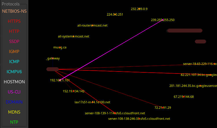 etherape monitor browser tracking