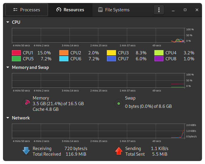 fedora gnome system monitor