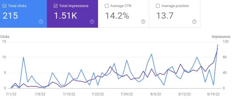 how google microsoft index new website