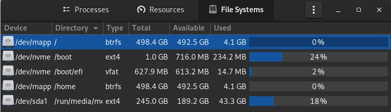 fedora 36 new install disk usage